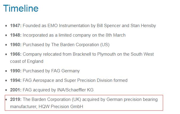德国HQW公司收购英国BARDEN公司